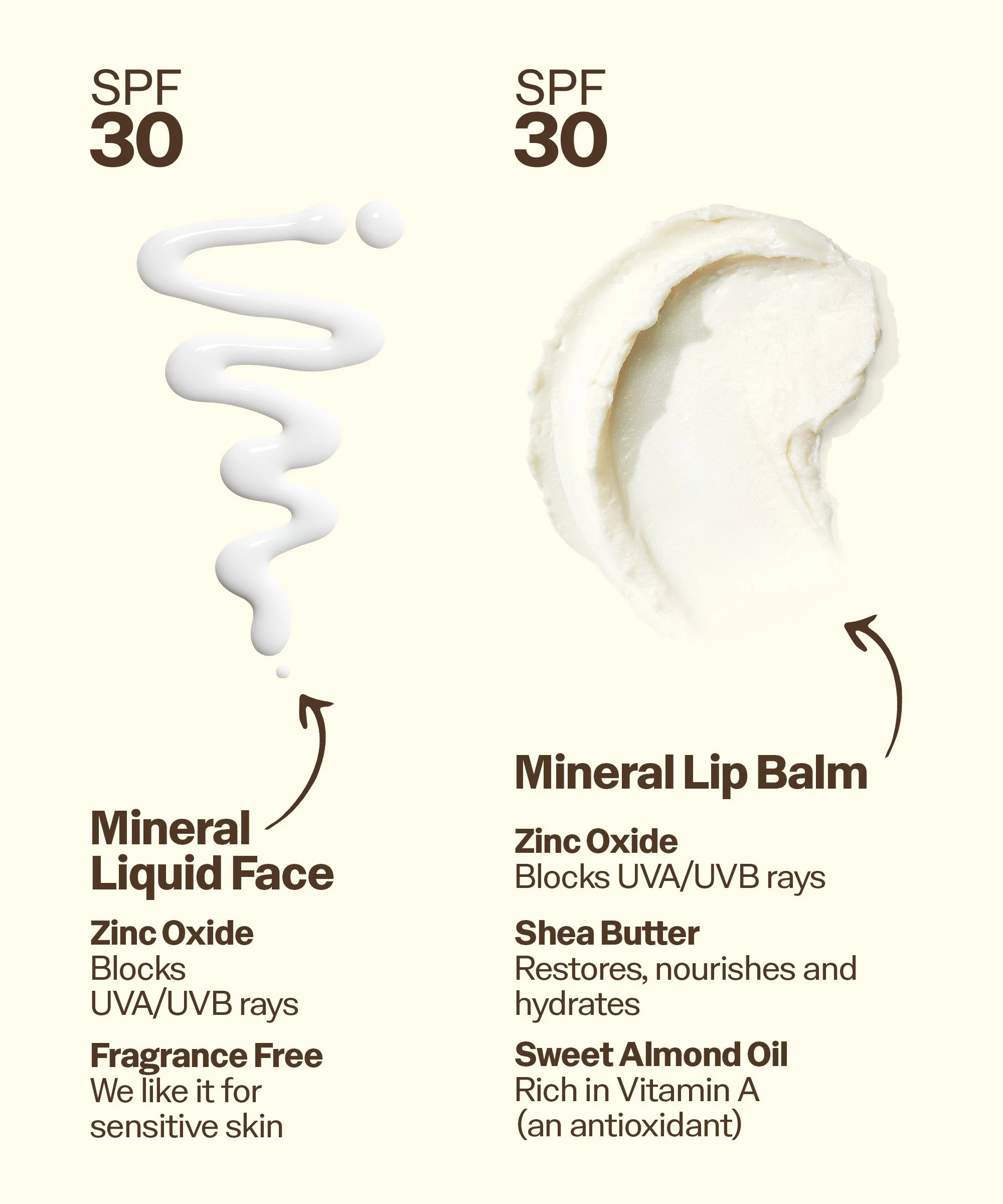 Mineral SPF 30 Spray + Liquid Face + Lip Bundle - Image 6